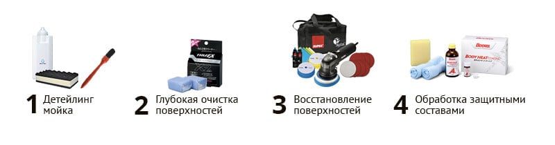 Детейлинг инстументы