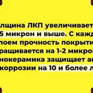 Глупые цитаты о нанесении покрытий в несколько слоев