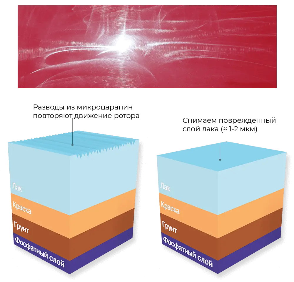 Голограммы: схема и фото