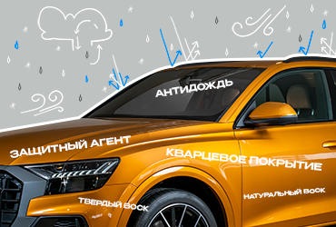 Захисні агенти: блиск і&nbsp;водовідштовхування без зусиль